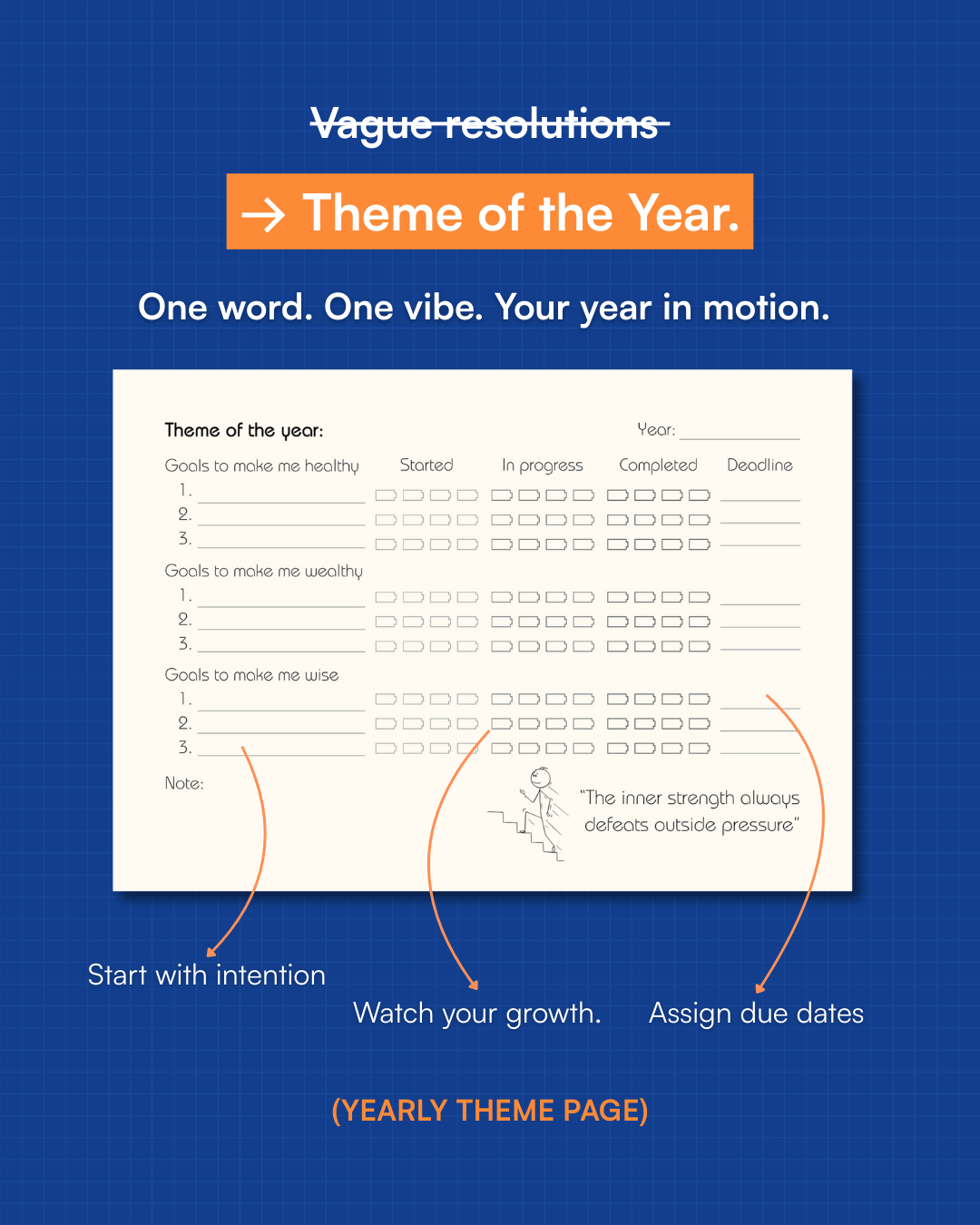 The Becoming - Undated Productivity & Goal Planner