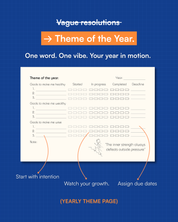 The Becoming - Undated Productivity & Goal Planner