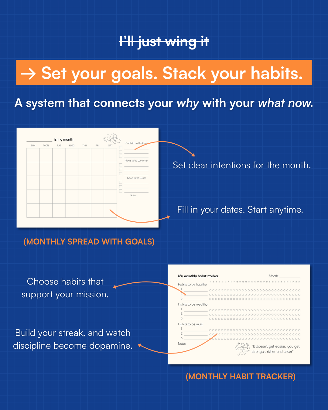 The Becoming - Undated Productivity & Goal Planner