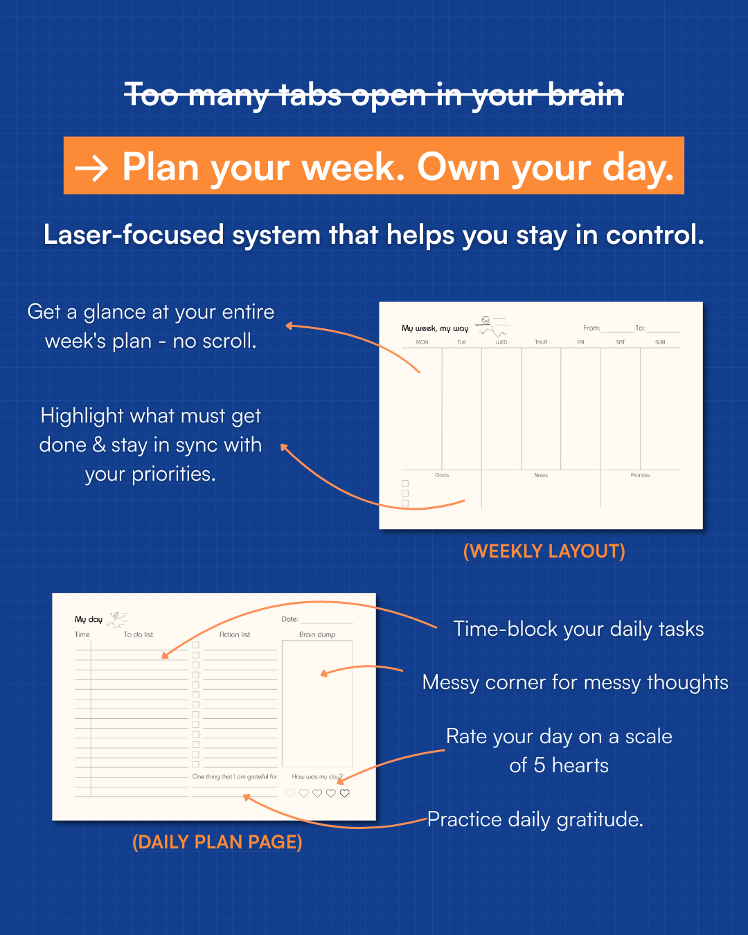 The Becoming - Undated Productivity & Goal Planner