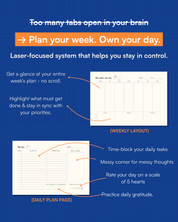 The Becoming - Undated Productivity & Goal Planner